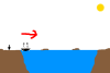 Boat riddle - how do all 3 get to the other side? Step 1