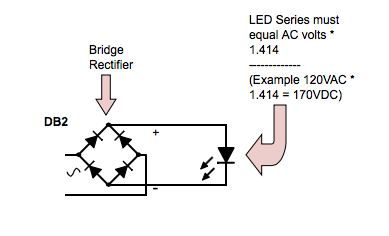 Bridge rectified LED