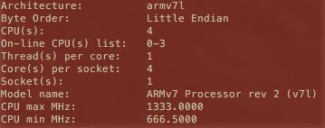 ARMv7 for a website A quick and dirty and horribly unfair test