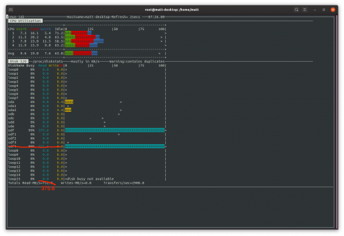 8 port SATA (PCE8SAT-M01) - Testing throughput of a single SSD