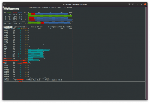 8 port SATA (PCE8SAT-M01) - Testing throughput of 4 hard drives plus 1 SSD